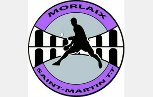 Résultats Journée 5 Jeunes