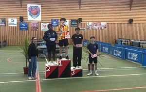 Tournoi de Saint Divy