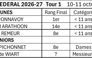 CRITERIUM FEDERAL 1er Tour
