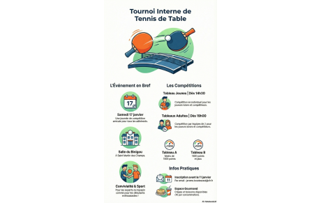 TOURNOI INTERNE MSMTT